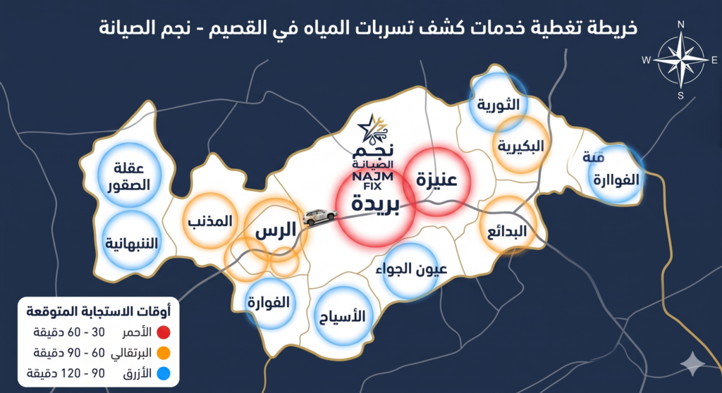 تغطية نجم الصيانة لكشف تسربات المياه في كامل القصيم - بريدة وعنيزة والرس وكل المحافظات