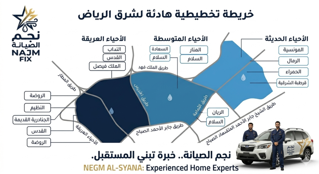خريطة أحياء شرق الرياض وخصائص شبكات المياه — كشف تسربات المياه شرق الرياض نجم الصيانة