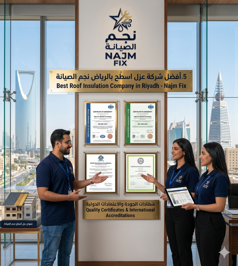أفضل شركة عزل اسطح بالرياض نجم الصيانةشهادات الجودة والاعتمادات الدولية لشركة نجم الصيانة للمقاولات العامة